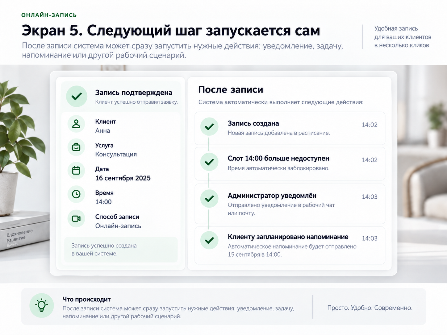 Автоматические действия после записи: слот заблокирован, уведомление и напоминание