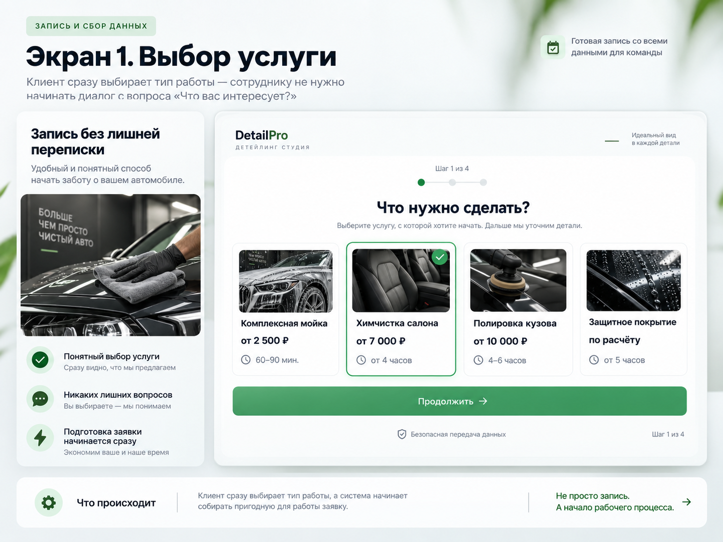 Выбор услуги детейлинга: мойка, химчистка салона, полировка и защитное покрытие