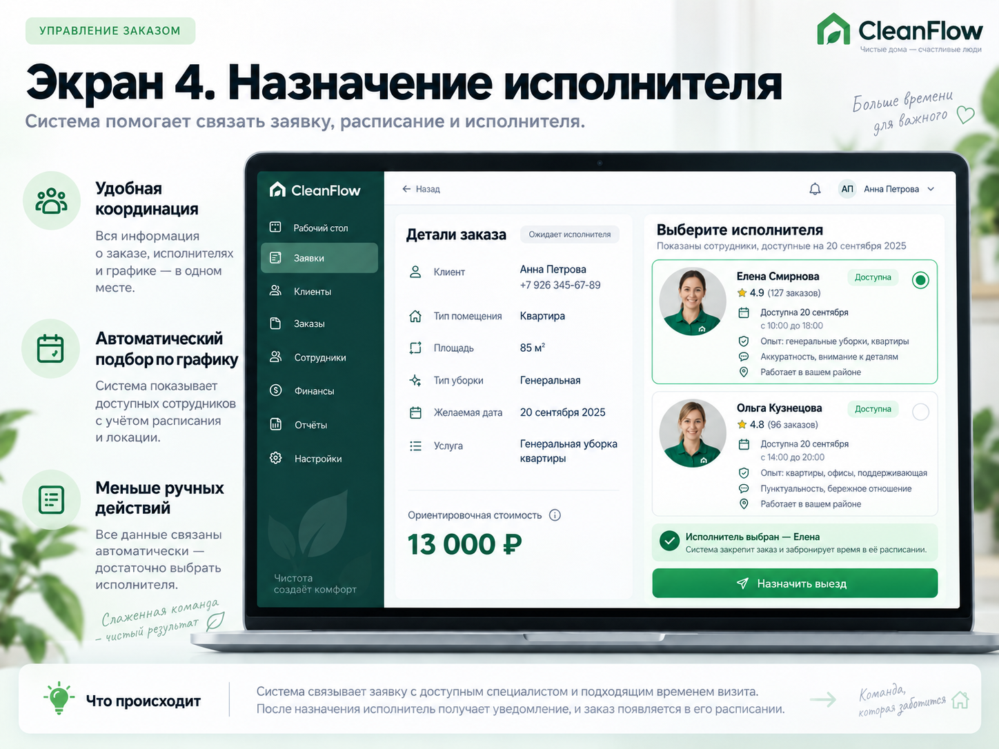 Планирование выезда: выбор доступного исполнителя и назначение времени