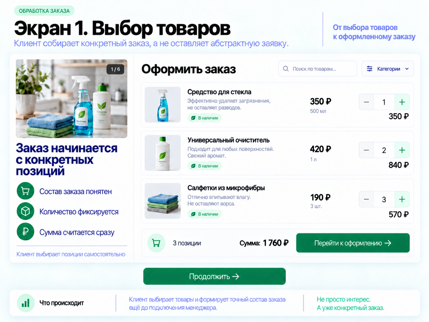 Выбор товаров для онлайн-заказа с количеством, наличием и суммой