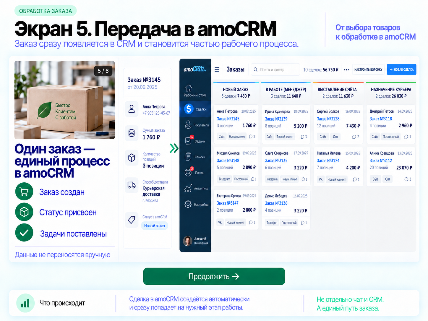 Заказ в воронке amoCRM на этапе нового заказа вместе с составом и суммой